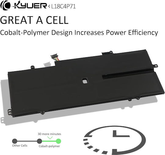 K KYUER Съвместима Батерия за Lenovo ThinkPad X1 Carbon 2019/2020 20QD00KNAT 20QD00L2PG 20QD00LKIU 20QD00LQIW 20QD00MAZA с 3324mAh