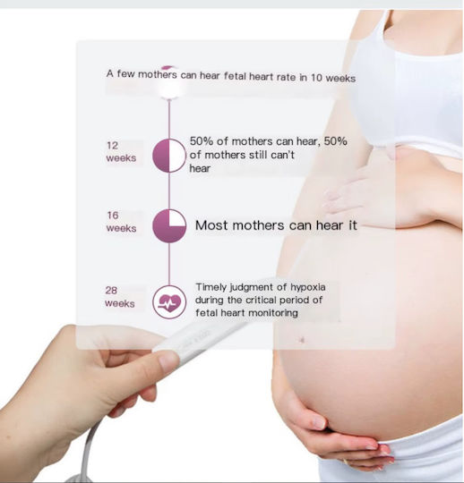 Contec Baby Sound C1 Gynecological Doppler