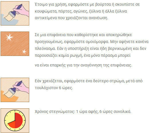 Borma Wachs Συντηρητικό Ξύλου 500ml