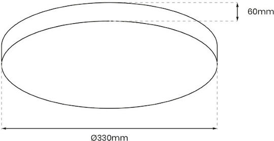 Eko Light LED Panel 13W