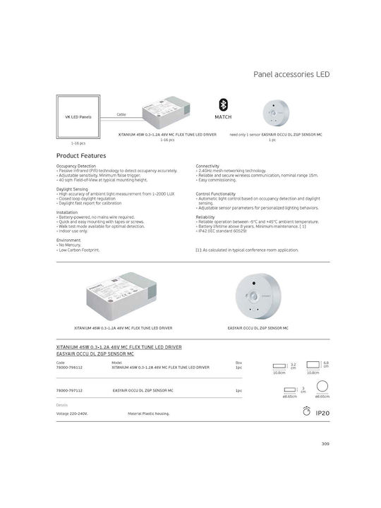 VK Lighting LED Panel 45W