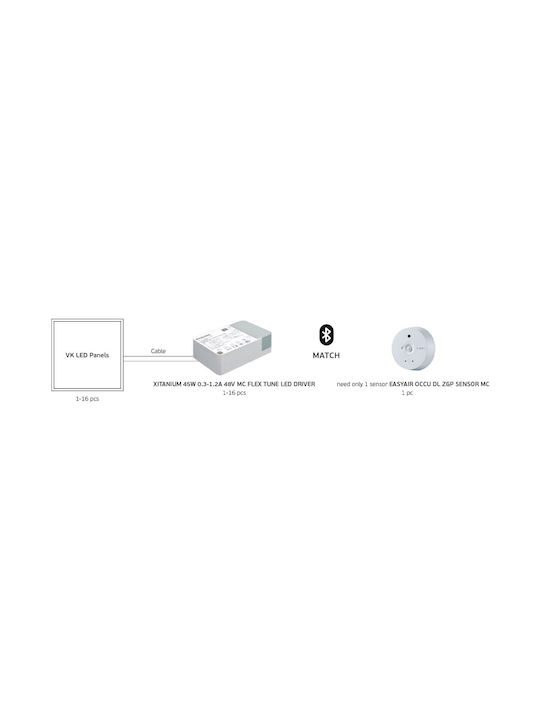 VK Lighting LED Panel 45W