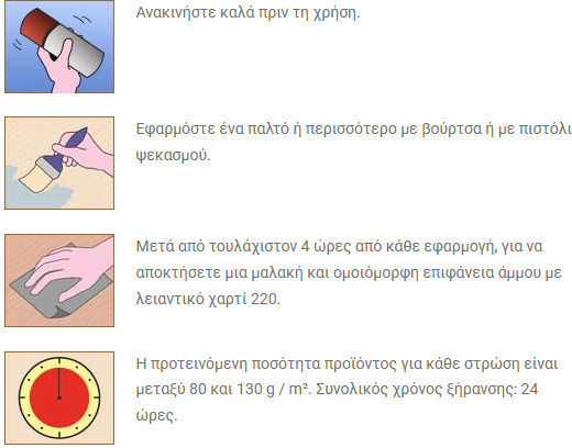 Borma Wachs Βερνίκι Εμποτισμού Διαλύτου Άχρωμο 500ml
