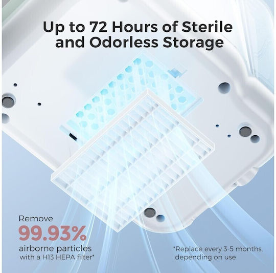 Momcozy KleanPal Pro Washer & Electric Baby Sterilizer for 4 Bottles