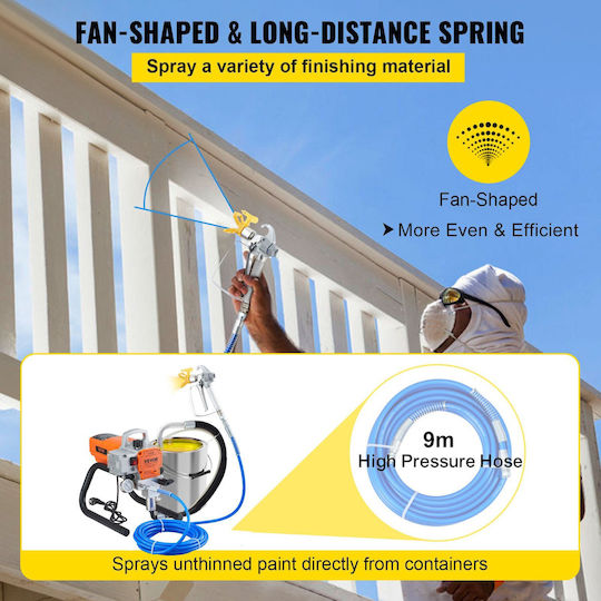 Paint Sprayer Large Surfaces 600 W Power 1.8 L Min 207 Bar 9 M Hose Length
