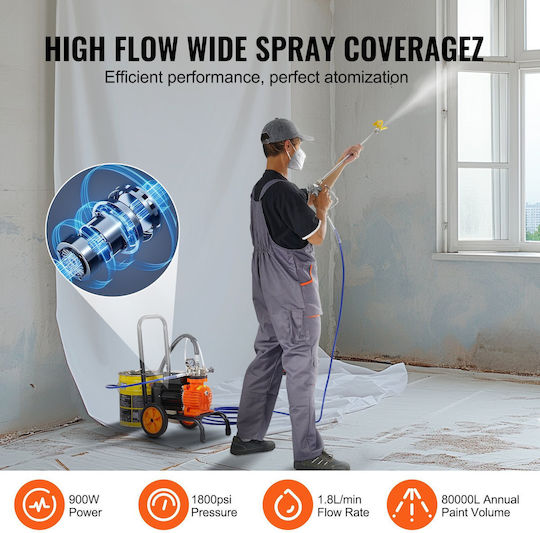 Diaphragm Paint Pump Large Surfaces 900 W Power 1.8 L Min 125 Bar 9 M Hose Length 2 X Large Wheels