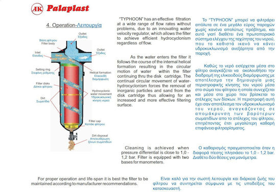 Palaplast 3398/0086 Εξάρτημα Ποτίσματος Φίλτρο Σίτας Ρυθμιζόμενο Υδροκυκλωνισμού