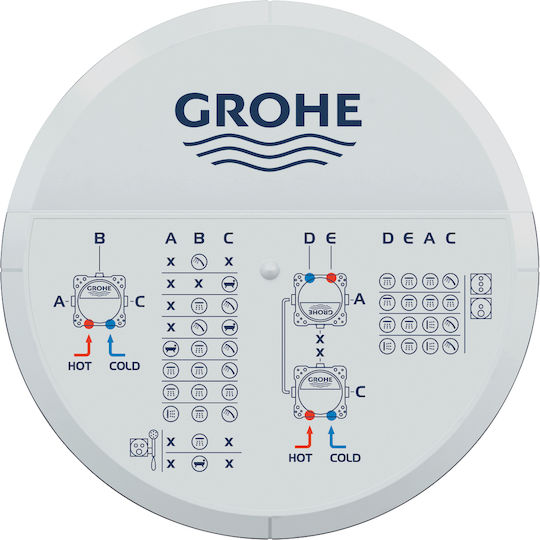 Grohe Rapido Faucet Mechanism 35604000