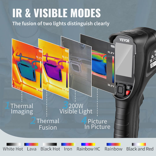 Vevor Handheld Thermal Camera with Screen 2.8" 20°C-550°C FYHWRXYWYWIFIR7JZV0