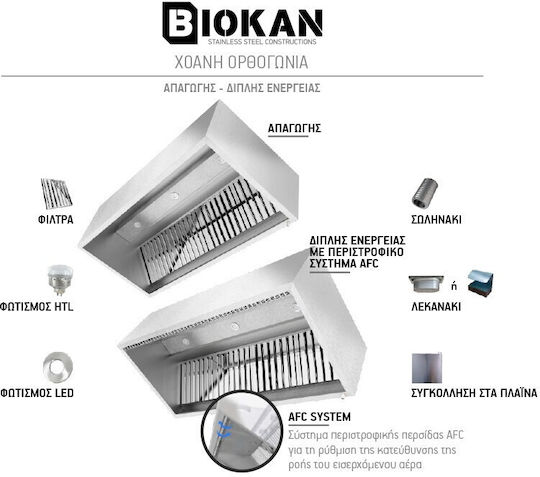 Biokan KTD3