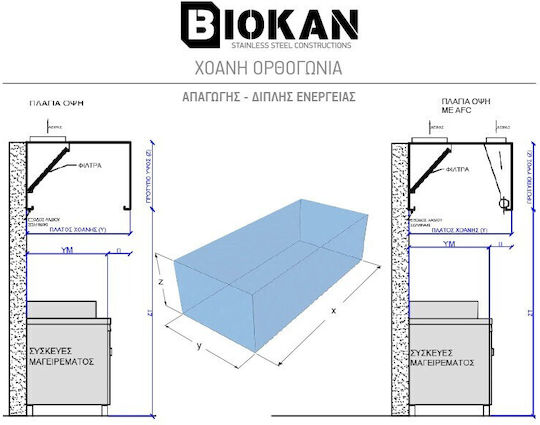 Biokan Φούσκα KTD6
