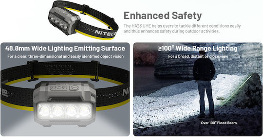 NiteCore Челник LED IP68 с Максимална Яркост 600лм HA23 Черен