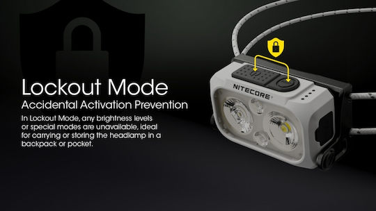 NiteCore Headlamp LED IP66 with Maximum Brightness 360lm NU21 Black