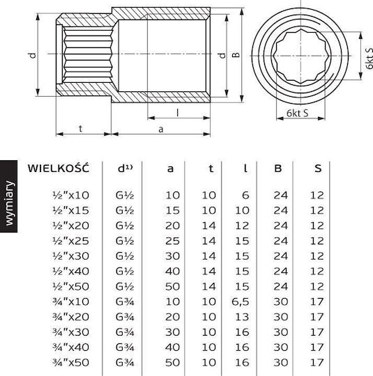Perfexim Σύνδεση Σωλήνα Ορειχάλκινη 1/2" 50.8mm 07-220-1540-000