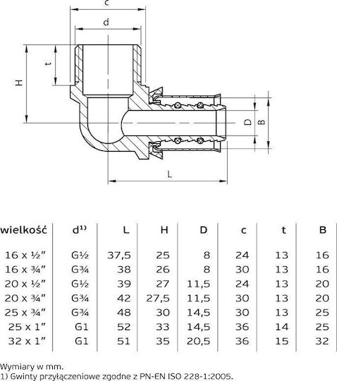 Perfexim Pipe Connection 1/2" 20mm 62-734-2015-000