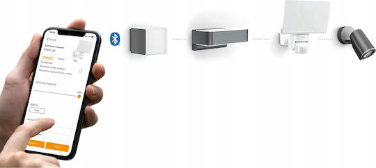 Steinel Επιτοίχια Εξωτερική Πλαφονιέρα LED IP44 με Θερμό Λευκό Φως