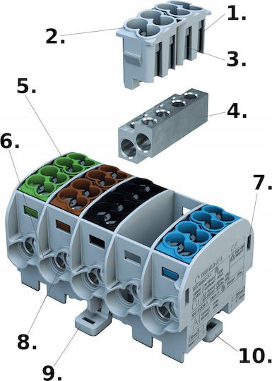 Simet Bloc de distribuție a energiei 81501015