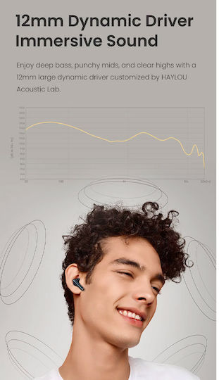 Haylou X1 Plus Earbud Bluetooth Handsfree Ακουστικά με Θήκη Φόρτισης Λευκά
