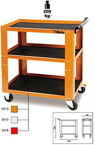 Beta Metallisch Werkzeugkiste C51/R