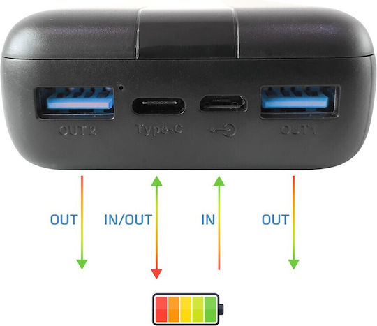 Techly Power Bank 20000mAh 20W