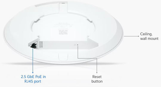 Ubiquiti U7-Lite Access Point Wi‑Fi 7 Dual Band (2.4 & 5GHz)