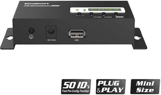 Hdmi Tv Modulator Edison Mini