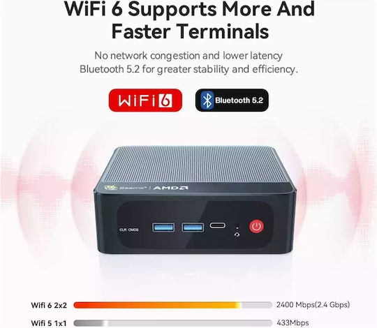 Beelink SER5 Pro Mini PC (Ryzen 7 5850U/16GB DDR4/500GB SSD/W11