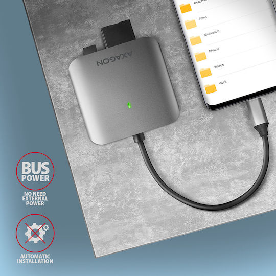 Axagon Card Reader Type-C για SD/microSD/CompactFlash