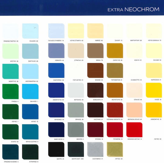 Vivechrom Βερνικόχρωμα Neochrom Extra 0.2lt Κόκκινο Γυαλιστερό