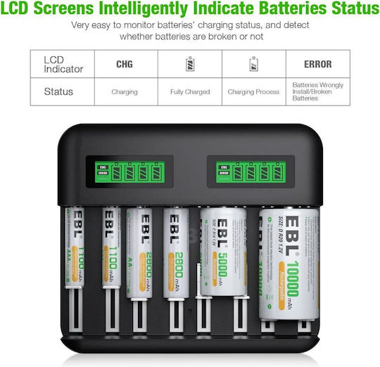 EBL C9008TC USB Зарядно 8 за батерии Ni-MH Размер AA/AAA/D в Черен цвят
