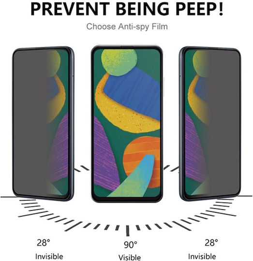 Full Glue Privacy Full Face Tempered Glass Μαύρο (Realme 14X 5G)