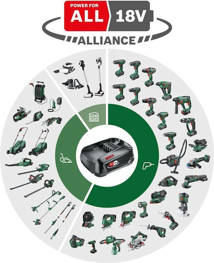 Bosch AdvancedDrill 18V-80 QuickSnap Δραπανοκατσάβιδο Μπαταρίας Solo Brushless 18V