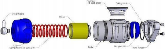 Turbosmart Blow Off Valve Subaru Wrx Forester 38mm Supersonic