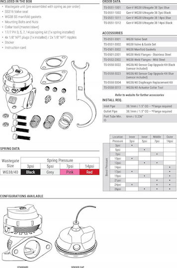 Turbosmart Supapă de evacuare auto TS-0551-1002
