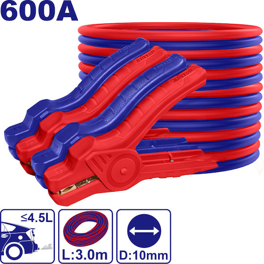 Emtop Car Jumper Cables 600A