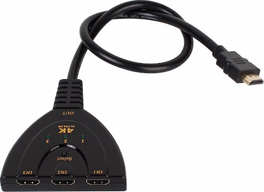 Acp Powertech HDMI-Umschalter