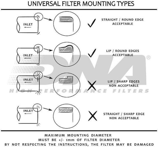 Dna Rz Series 80mm Inlet 200mm Length Air Filter Diameter Intake 80mm Airflow 8.100ltr/min Vehicles Up To 250hp Dna Filters Rz-80-182
