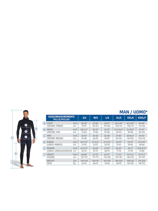 Omer Black Sea Jumpsuit Wetsuit Double-Lined Black 5mm