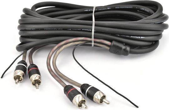 Phonocar Cablu Speaker Auto
