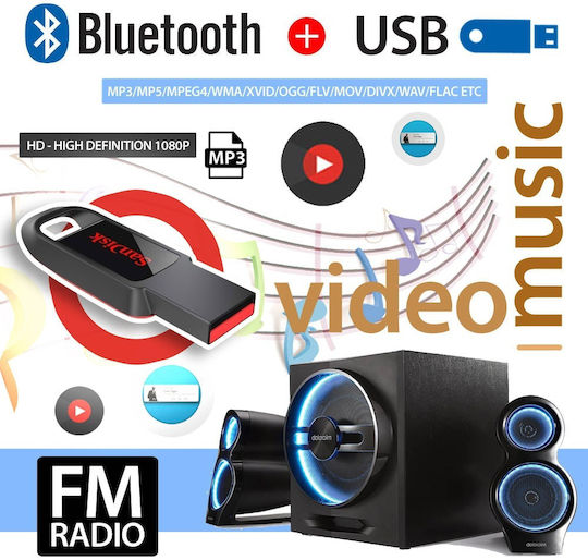 9.5 Inch Touch Screen Multimedia for Car Dashboard with Bluetooth and GPS