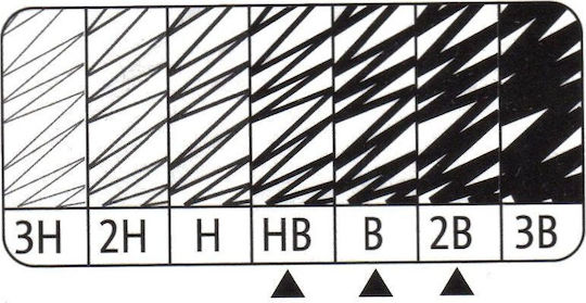 Pelikan Σετ 3 Μολύβια HB