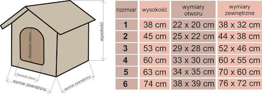 Hobbydog Σπιτάκι Γάτας Καφέ 74x76x72cm
