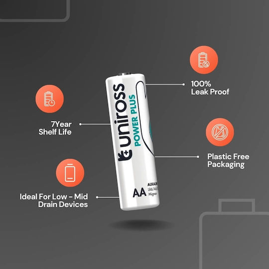 Uniross Power Plus Αλκαλικές Μπαταρίες AAA 1.5V 40τμχ