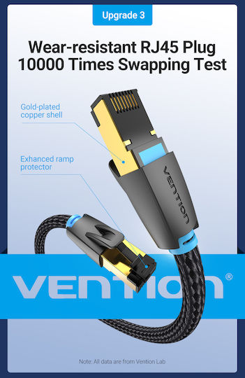 Vention S/FTP Кат.8 (40Gbps) Мрежов Кабел Ethernet 3м Черен