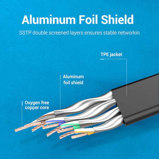 Vention Flat S/FTP Cat.8 (40Gbps) Καλώδιο Δικτύου Ethernet 0.5m Μαύρο