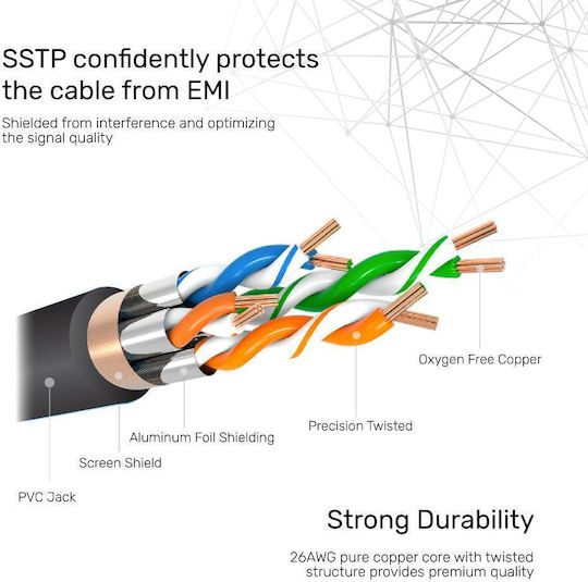 Unitek Direct Attach Copper Cat.7 (10Gbps) Καλώδιο Δικτύου Ethernet 15m Μαύρο