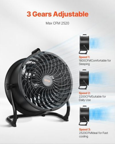 Vevor Ventilator De Pardoseală Negru