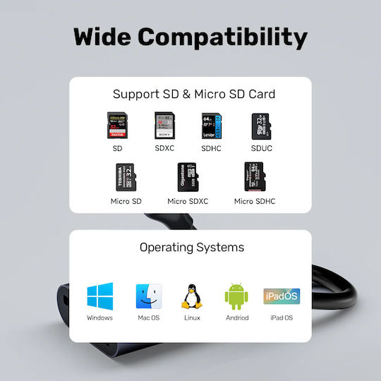 Четец Unitek Unitek Четец На Карти Памет Sd4.0 Micro Sd4.0 2в1