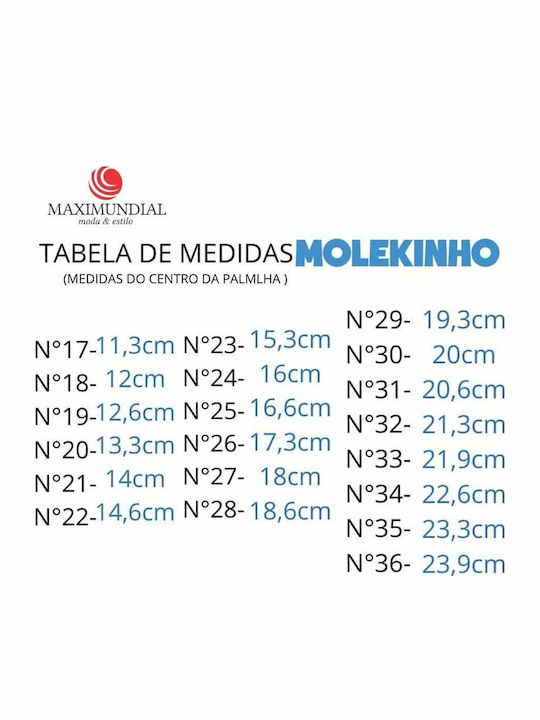 Molekinho Molekinho