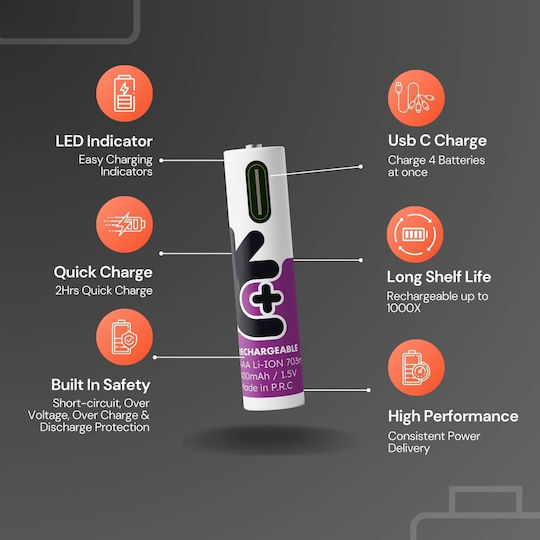 Uniross Rechargeable Usb-c Lithium Aaa Batteries 4pack